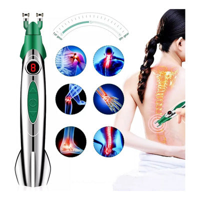 AcuRelief